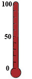 therm full